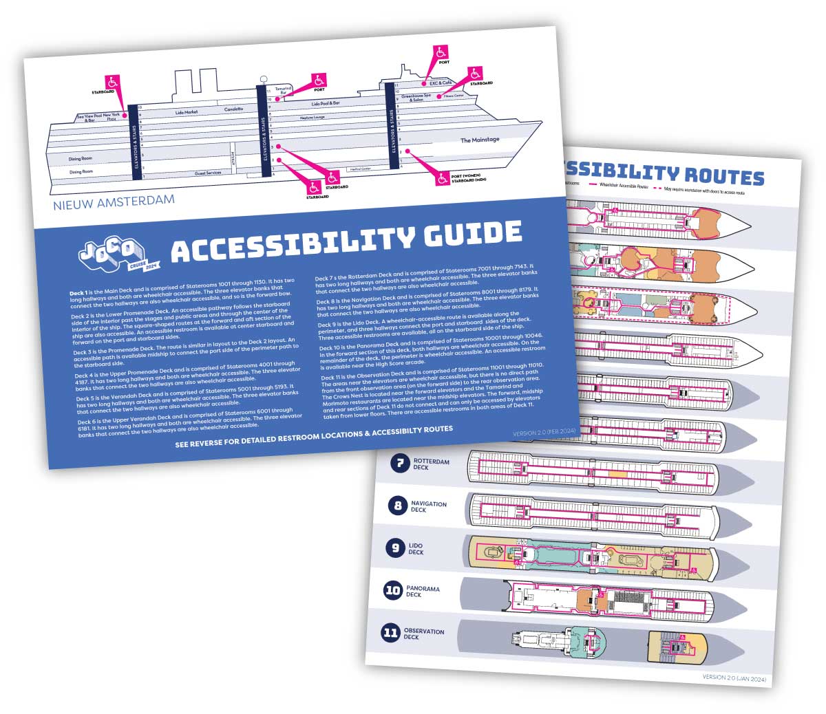 accessibility map 